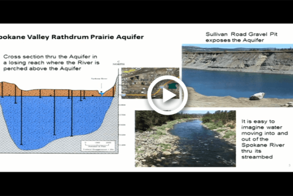 Spokane River Prairie Aquifer